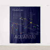 Zodiac Constellation Aquarius Wandteppich (Vorderseite)