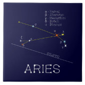 Zodiac Constellation Aries Fliese (Vorderseite)