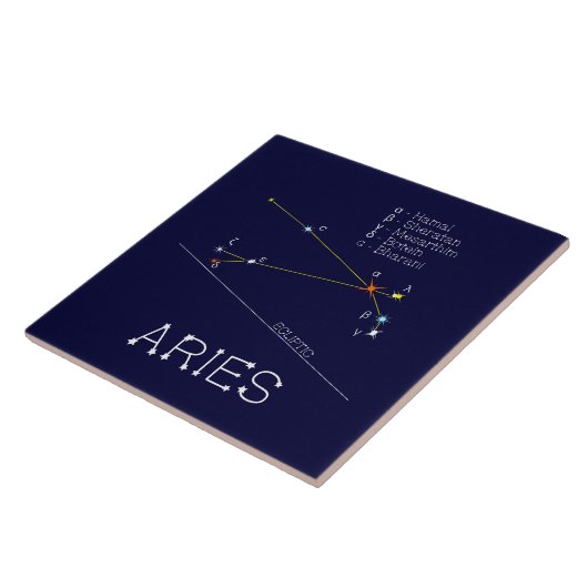 Zodiac Constellation Aries Fliese (Seite)