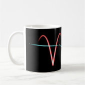 Zodiac Constellation Aries Kaffee Tasse (Links)