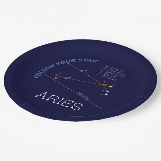 Zodiac Constellation Aries Pappteller (Schrägansicht)
