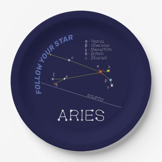 Zodiac Constellation Aries Pappteller (Vorderseite)