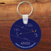 Zodiac Constellation Aries Schlüsselanhänger (Vorderseite)