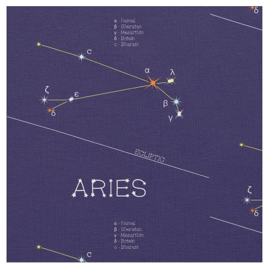 Zodiac Constellation Aries Stoff (Nahaufnahme)
