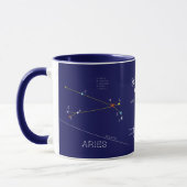 Zodiac Constellation Aries Tasse (Links)