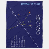 Zodiac Constellation Cancer Fleecedecke (Vorderseite)