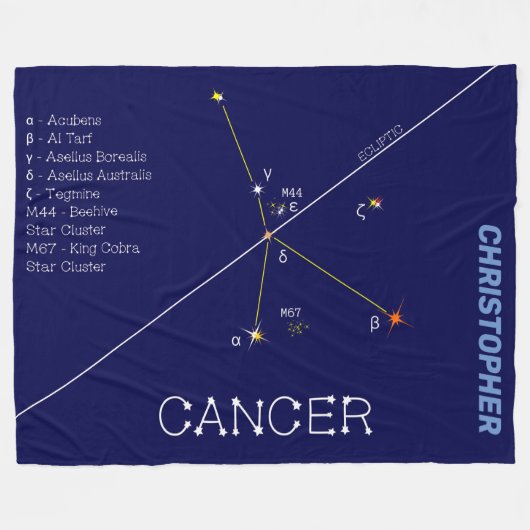 Zodiac Constellation Cancer Fleecedecke (Vorderseite (Horizontal))