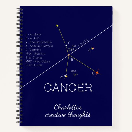 Zodiac Constellation Cancer Notizblock (Vorderseite)