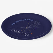 Zodiac Constellation Cancer Pappteller (Schrägansicht)