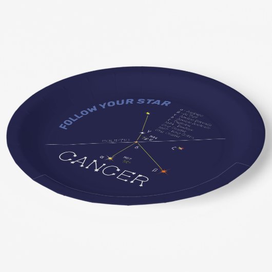 Zodiac Constellation Cancer Pappteller (Schrägansicht)