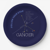 Zodiac Constellation Cancer Pappteller (Vorderseite)