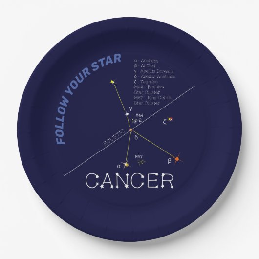 Zodiac Constellation Cancer Pappteller (Vorderseite)