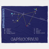 Zodiac Constellation Capricornus Fleecedecke (Vorderseite (Horizontal))