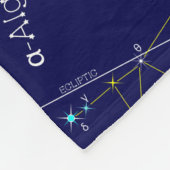 Zodiac Constellation Capricornus Fleecedecke (Ecke)