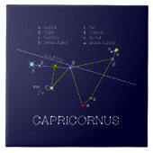Zodiac Constellation Capricornus Fliese (Vorderseite)