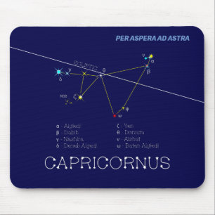 Zodiac Constellation Capricornus Mousepad