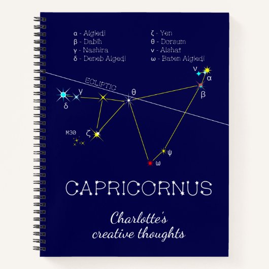 Zodiac Constellation Capricornus Notizblock (Vorderseite)