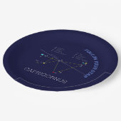 Zodiac Constellation Capricornus Pappteller (Schrägansicht)