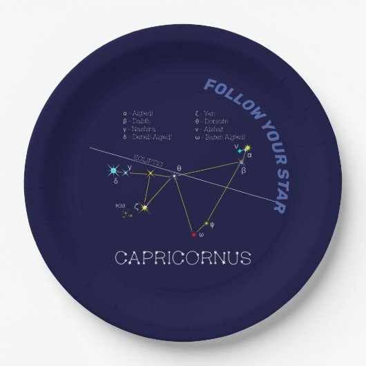 Zodiac Constellation Capricornus Pappteller (Vorderseite)