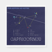Zodiac Constellation Capricornus Serviette (Vorderseite)