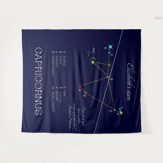 Zodiac Constellation Capricornus Wandteppich (Vorderseite (Horizontal))