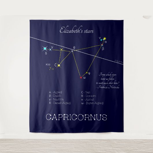 Zodiac Constellation Capricornus Wandteppich (Vorderseite)