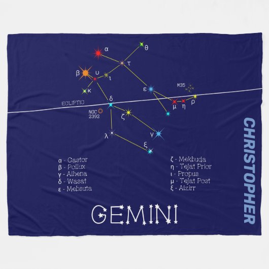 Zodiac Constellation Gemini Fleecedecke (Vorderseite (Horizontal))