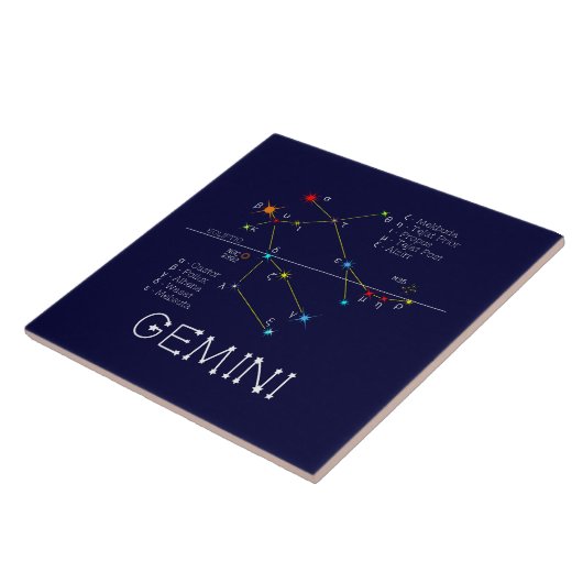 Zodiac Constellation Gemini Fliese (Seite)
