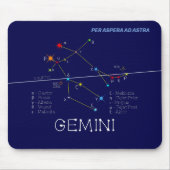 Zodiac Constellation Gemini Mousepad (Vorne)