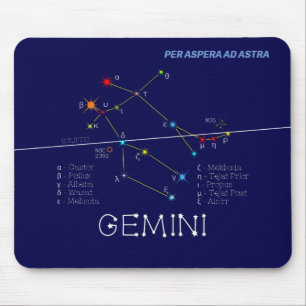 Zodiac Constellation Gemini Mousepad