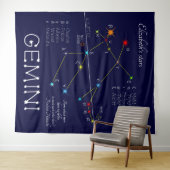 Zodiac Constellation Gemini Wandteppich (Beispiel (Horizontal))