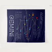 Zodiac Constellation Gemini Wandteppich (Vorderseite (Horizontal))