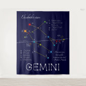 Zodiac Constellation Gemini Wandteppich (Vorderseite)