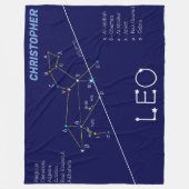 Zodiac Constellation Leo Fleecedecke (Vorderseite)