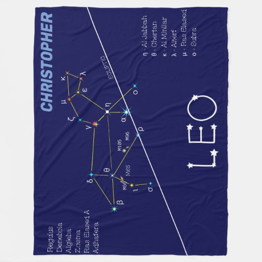 Zodiac Constellation Leo Fleecedecke (Vorderseite)