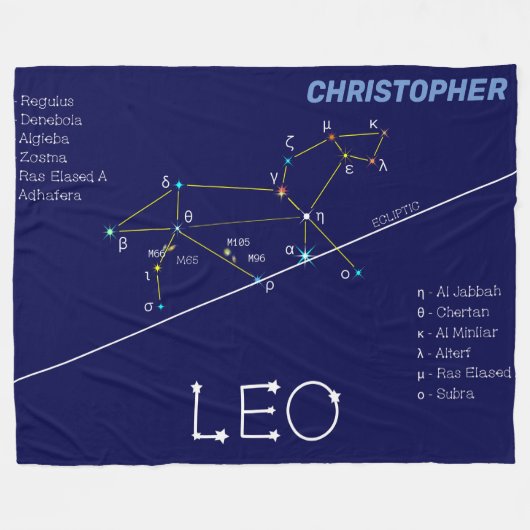 Zodiac Constellation Leo Fleecedecke (Vorderseite (Horizontal))