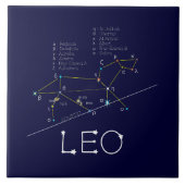 Zodiac Constellation Leo Fliese (Vorderseite)