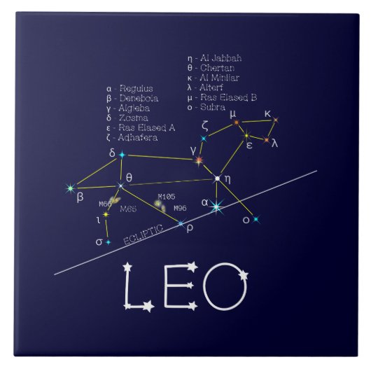 Zodiac Constellation Leo Fliese (Vorderseite)