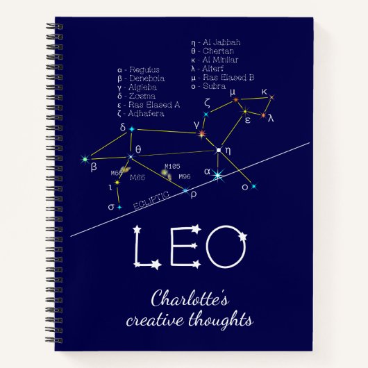 Zodiac Constellation Leo Notizblock (Vorderseite)