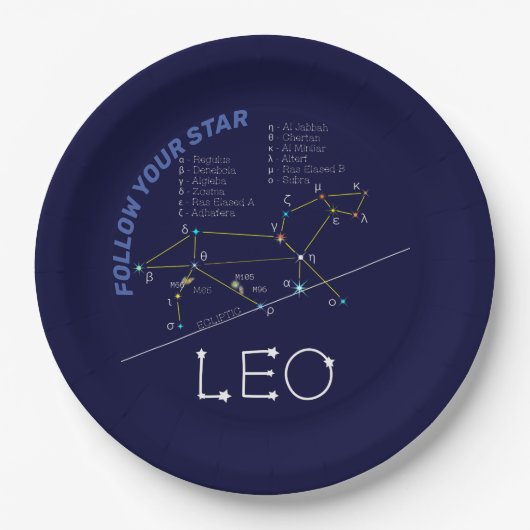 Zodiac Constellation Leo Pappteller (Vorderseite)