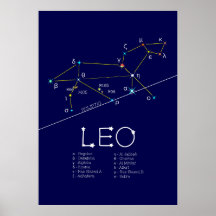Zodiac Constellation Leo
