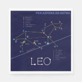 Zodiac Constellation Leo Serviette (Vorderseite)