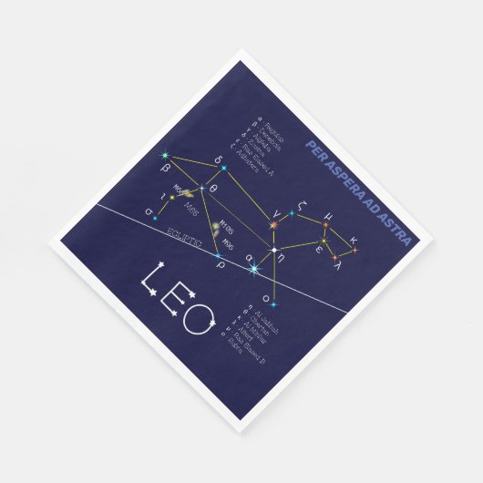 Zodiac Constellation Leo Serviette (Ecke)