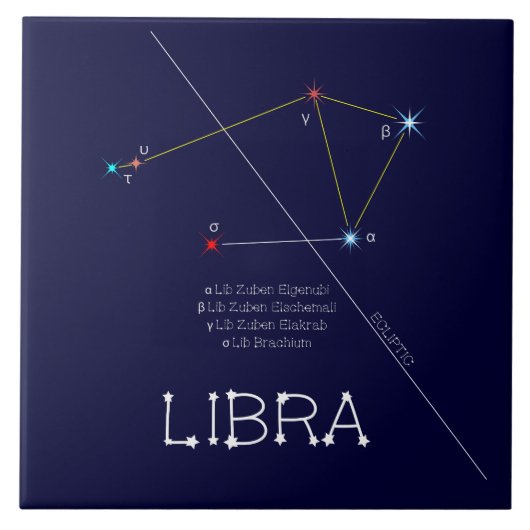 Zodiac Constellation Libra Fliese (Vorderseite)