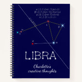 Zodiac Constellation Libra Notizblock (Vorderseite)