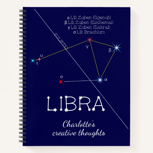 Zodiac Constellation Libra Notizblock (Vorderseite)