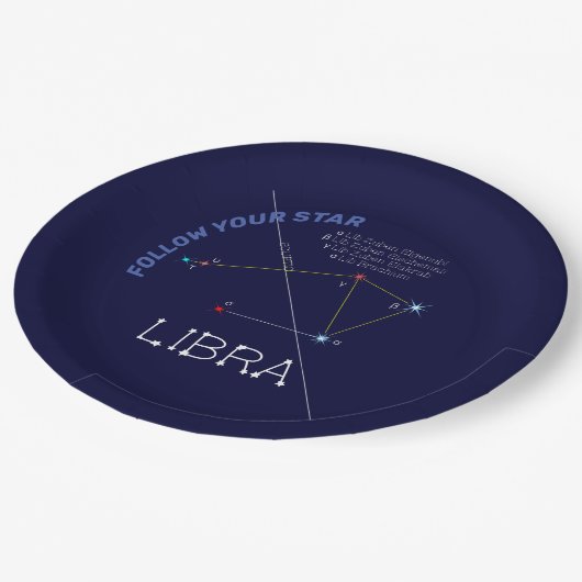 Zodiac Constellation Libra Pappteller (Schrägansicht)