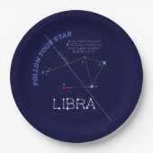 Zodiac Constellation Libra Pappteller (Vorderseite)