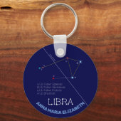 Zodiac Constellation Libra Schlüsselanhänger (Vorderseite)