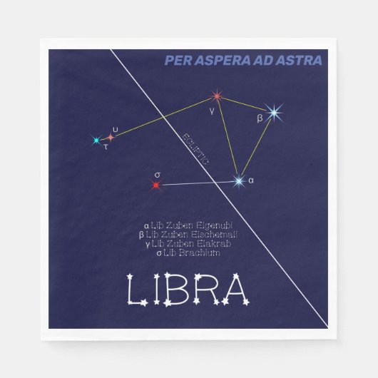 Zodiac Constellation Libra Serviette (Vorderseite)